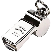  Síp, ACME Thunderer 63 (Spartan) 